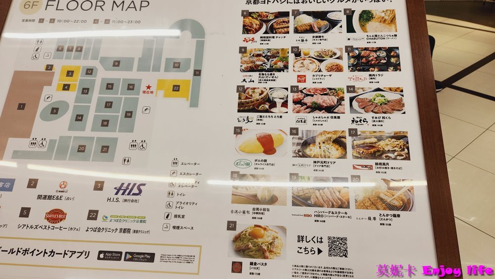【京都景點】*京都Yodobashi*逛街買電器好地方,6F有很多餐廳美食,B2更有超市可以買日本必吃的麝香葡萄,就在京都車站跟京都塔附近!!! 6 【京都景點】*京都Yodobashi*逛街買電器好地方,6F有很多餐廳美食,B2更有超市可以買日本必吃的麝香葡萄,就在京都車站跟京都塔附近!!!