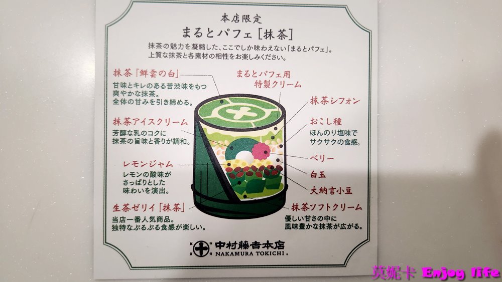 【京都宇治美食餐廳】*中村藤吉本店*,在JR宇治駅附近,宇治人氣百年抹茶老店。必吃招牌甜點抹茶丸子聖代,超好吃又特別!!!吃飽旁邊還可以逛逛買抹茶伴手禮回家,抹茶控必來!!! 17 【京都宇治美食餐廳】*中村藤吉本店*,在JR宇治駅附近,宇治人氣百年抹茶老店。必吃招牌甜點抹茶丸子聖代,超好吃又特別!!!吃飽旁邊還可以逛逛買抹茶伴手禮回家,抹茶控必來!!!