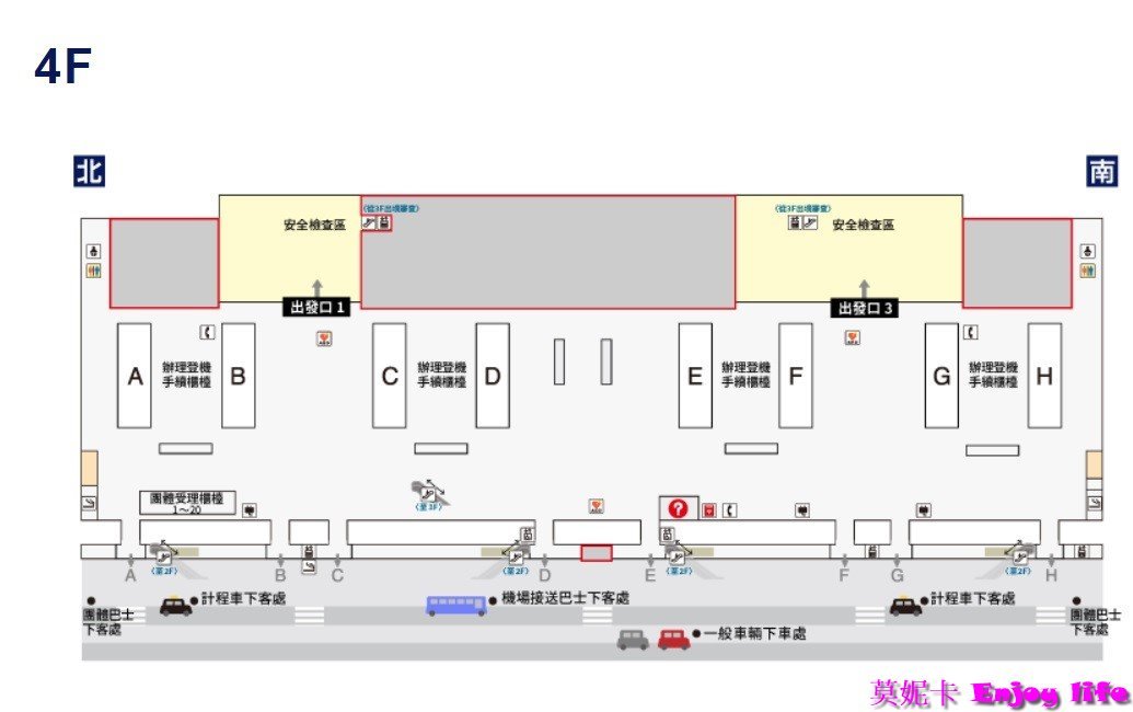 【關西機場】關西機場出境流程及關西機場第一航廈2023年12月全新完工免稅區及免稅品預訂介紹!!!