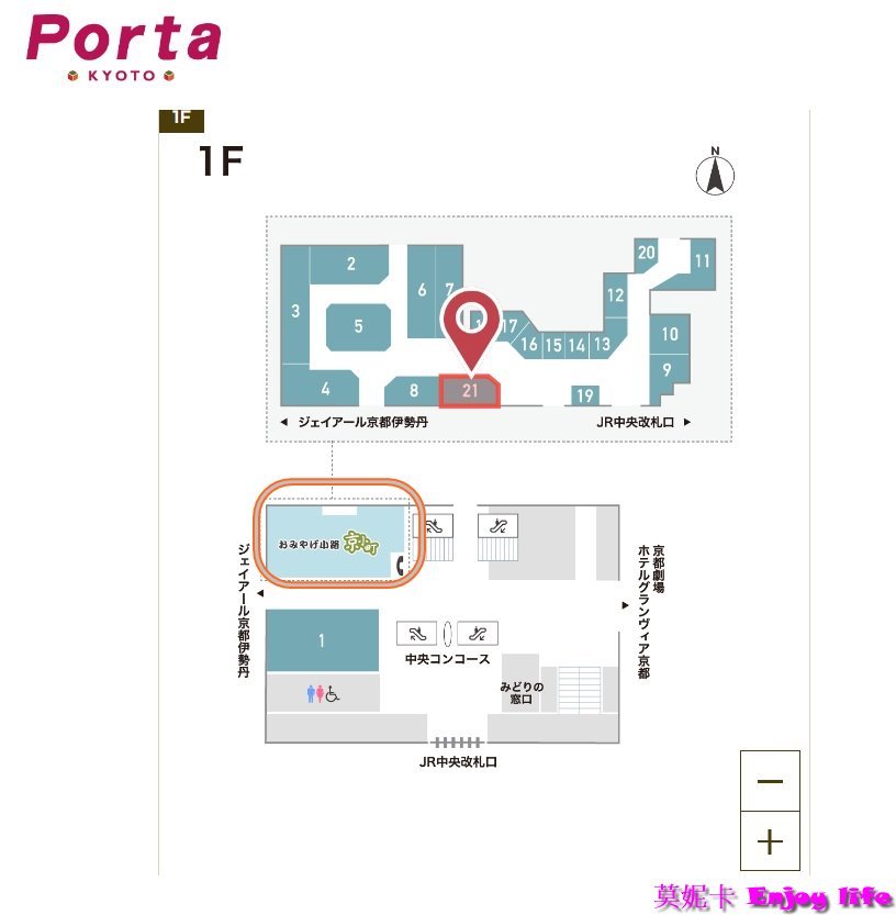 【京都景點】*土特產小徑京小町 KYOTO SOUZEN*，主要賣京都名產伴手禮，就在京都Porta 1F，京都車站JR中央口附近!!!裡面有多種京都名產還有生八橋及可愛紀念品，超好買!!!