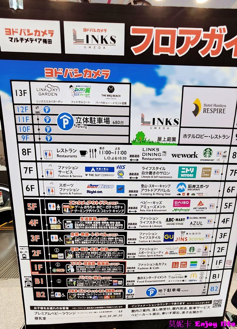 【大阪住宿】*阪急大阪龍仕柏酒店 (Hotel Hankyu Respire Osaka)*,就在Yodobashi Links Umeda樓上,飯店樓下就有餐廳,商店跟超市。走空橋就可以到JR大阪車站, Grand front Osaka Mall及大丸梅田百貨,地點超讚!!! 21 【大阪住宿】*阪急大阪龍仕柏酒店 (Hotel Hankyu Respire Osaka)*,就在Yodobashi Links Umeda樓上,飯店樓下就有餐廳,商店跟超市。走空橋就可以到JR大阪車站, Grand front Osaka Mall及大丸梅田百貨,地點超讚!!!