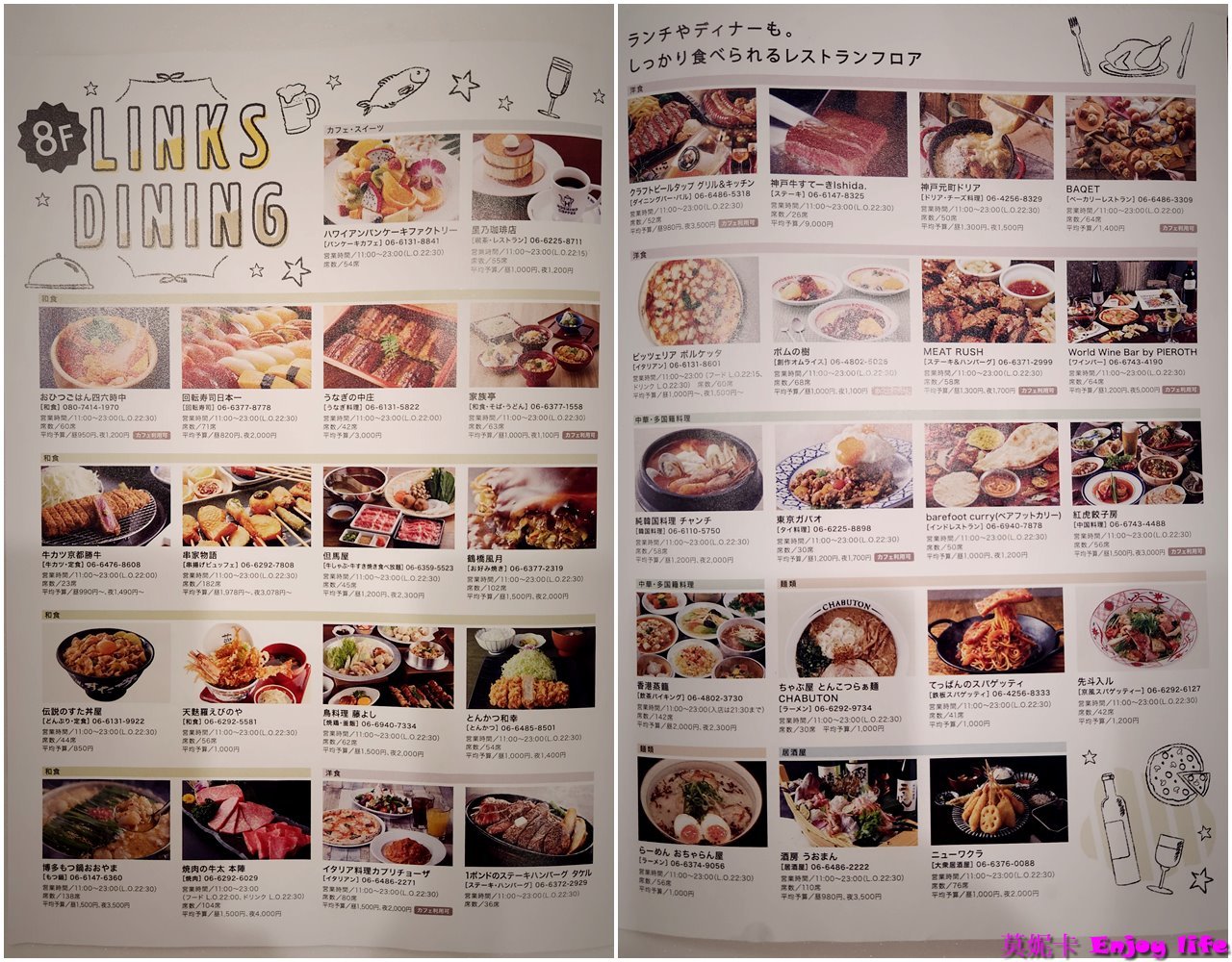 【大阪住宿】*阪急大阪龍仕柏酒店 (Hotel Hankyu Respire Osaka)*,就在Yodobashi Links Umeda樓上,飯店樓下就有餐廳,商店跟超市。走空橋就可以到JR大阪車站, Grand front Osaka Mall及大丸梅田百貨,地點超讚!!! 22 【大阪住宿】*阪急大阪龍仕柏酒店 (Hotel Hankyu Respire Osaka)*,就在Yodobashi Links Umeda樓上,飯店樓下就有餐廳,商店跟超市。走空橋就可以到JR大阪車站, Grand front Osaka Mall及大丸梅田百貨,地點超讚!!!