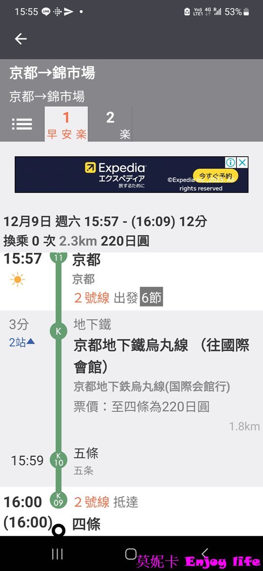 【京都景點】*京都錦市場商店街*，京都的廚房，販賣各種海鮮生鮮，醃製菜!!!有各種海鮮丼，烤鰻魚，田中雞卵，及串炸天婦羅美食!!!京都史努比茶屋就在錦市場內，大間又好逛，史努比控必來!!!再到錦天滿宮參拜學問之神!!