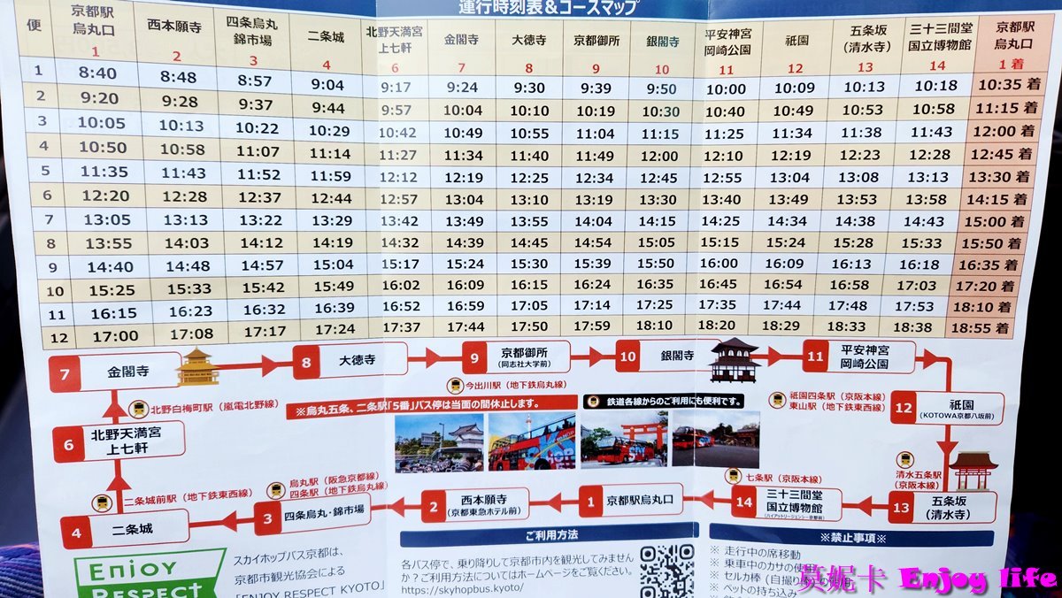 【京都交通】*京都 Sky Hop Bus觀光巴士*，適合旅人的觀光巴士，載你到京都金閣寺，銀閣寺，祇園，及清水寺各景點，可以選擇1日或2日無限次搭乘!!!