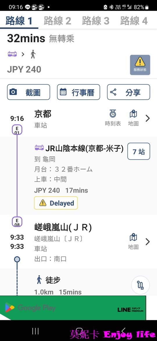 【京都嵐山景點美食一日遊】*嵐山行程攻略*,吃米其林美食鯛匠,逛Snoppy Chocalate京都嵐山店,走進竹林之道、龍山寺、野宮神社、嵐山公園渡月橋,來杯% Arabica人氣咖啡,逛逛嵐山商店街,最後坐上嵐山小火車遊覽保津川沿途風光!!! 7 【京都嵐山景點美食一日遊】*嵐山行程攻略*,吃米其林美食鯛匠,逛Snoppy Chocalate京都嵐山店,走進竹林之道、龍山寺、野宮神社、嵐山公園渡月橋,來杯% Arabica人氣咖啡,逛逛嵐山商店街,最後坐上嵐山小火車遊覽保津川沿途風光!!!