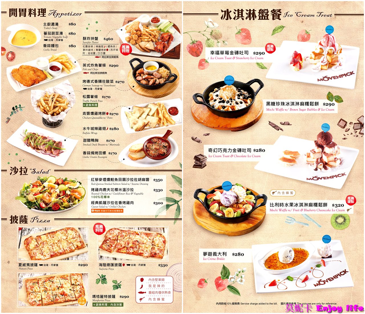 【台南美食餐廳】*Mövenpick Café-莫凡彼台南南紡店*，不只賣好吃的冰淇淋還有販賣各種異國美食的咖啡館，有儀式感的套餐，適合聚餐跟下午茶!(2024年二訪更新)