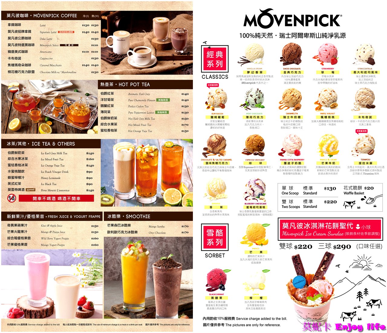 【台南美食餐廳】*Mövenpick Café-莫凡彼台南南紡店*，不只賣好吃的冰淇淋還有販賣各種異國美食的咖啡館，有儀式感的套餐，適合聚餐跟下午茶!(2024年二訪更新)