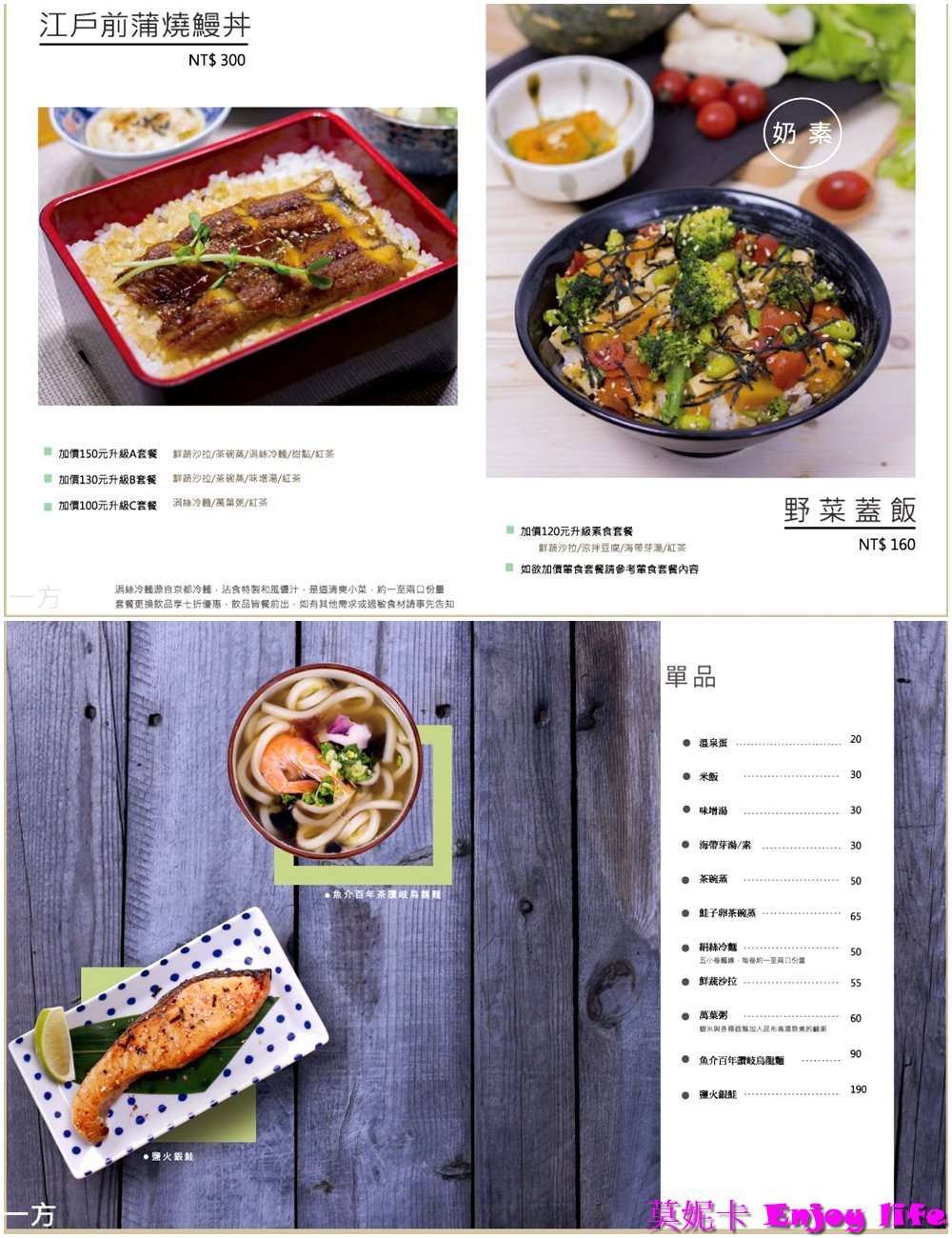 【台南美食餐廳】*一方日朝食X喫茶*，台南北區日式早午餐，成大附近，有海鮮丼，握壽司，蒲燒鰻丼等日式美食，只要200元左右就可以享用，CP值高的台南日式早午餐!!!