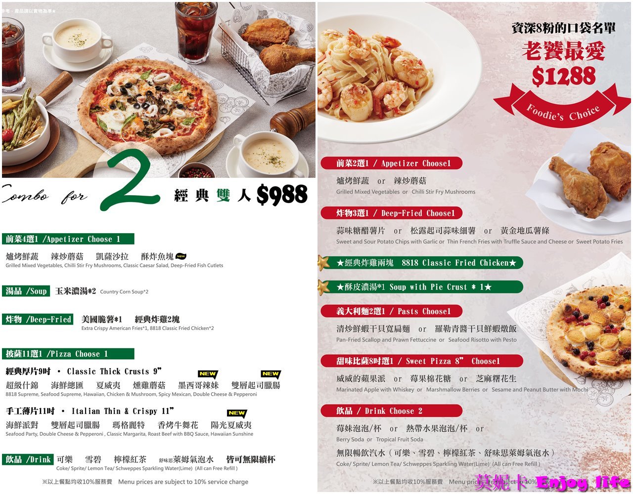 【台南美食餐廳】*8818 Pizza Restaurant比薩屋健康店 *，台南老字號Pizza炸雞餐廳，炸雞多汁好吃，還有各種pizza跟義大利麵!!!(已搬到南門路)