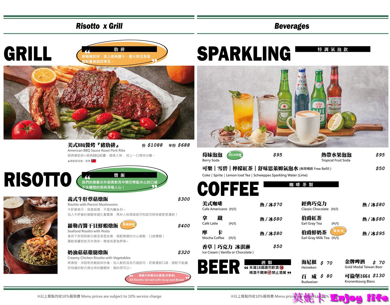 【台南美食餐廳】*8818 Pizza Restaurant比薩屋健康店 *，台南老字號Pizza炸雞餐廳，炸雞多汁好吃，還有各種pizza跟義大利麵!!!(已搬到南門路)