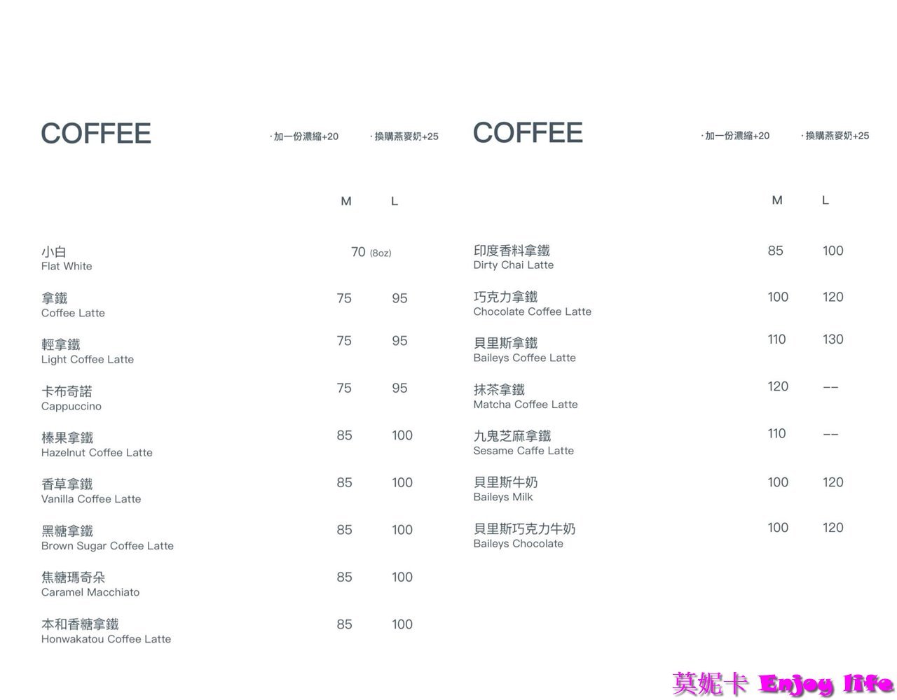 【台南美食咖啡廳】*Django coffee決哥手烘咖啡吧 裕農店 *,CP值高香濃好喝的咖啡,超讚拿鐵還有愛心拉花,搭配豐富好吃的三明治,就是豐盛營養的早餐!!! 9 【台南美食咖啡廳】*Django coffee決哥手烘咖啡吧 裕農店 *,CP值高香濃好喝的咖啡,超讚拿鐵還有愛心拉花,搭配豐富好吃的三明治,就是豐盛營養的早餐!!!