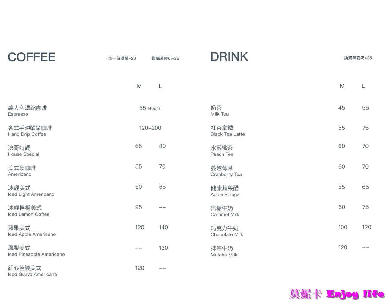 【台南美食咖啡廳】*Django coffee決哥手烘咖啡吧 裕農店 *,CP值高香濃好喝的咖啡,超讚拿鐵還有愛心拉花,搭配豐富好吃的三明治,就是豐盛營養的早餐!!! 10 【台南美食咖啡廳】*Django coffee決哥手烘咖啡吧 裕農店 *,CP值高香濃好喝的咖啡,超讚拿鐵還有愛心拉花,搭配豐富好吃的三明治,就是豐盛營養的早餐!!!