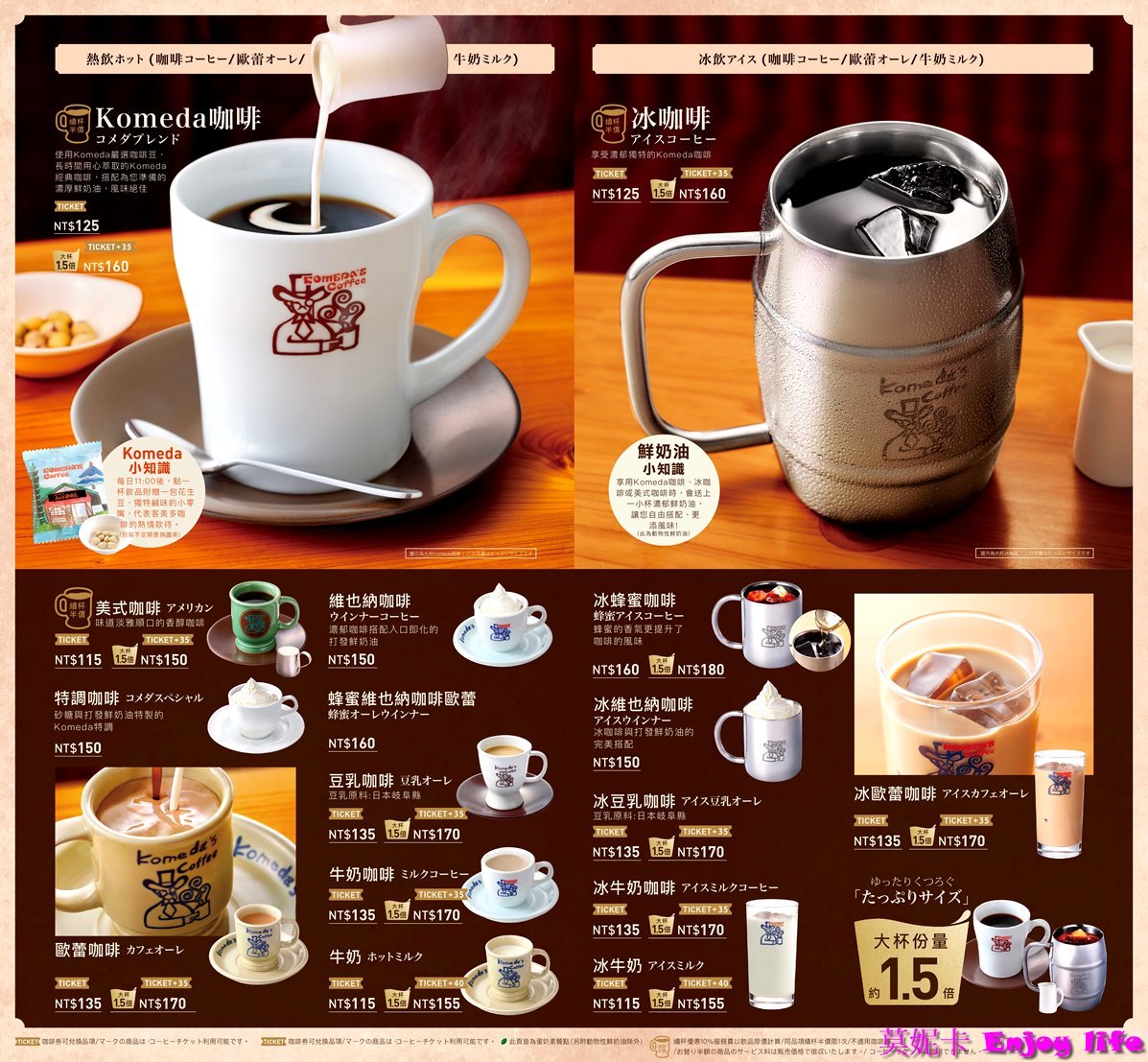 【台南美食餐廳】Komeda's Coffee客美多台南平實公園店，來自名古屋的特色咖啡店，早餐只要點飲料就附贈美味吐司！