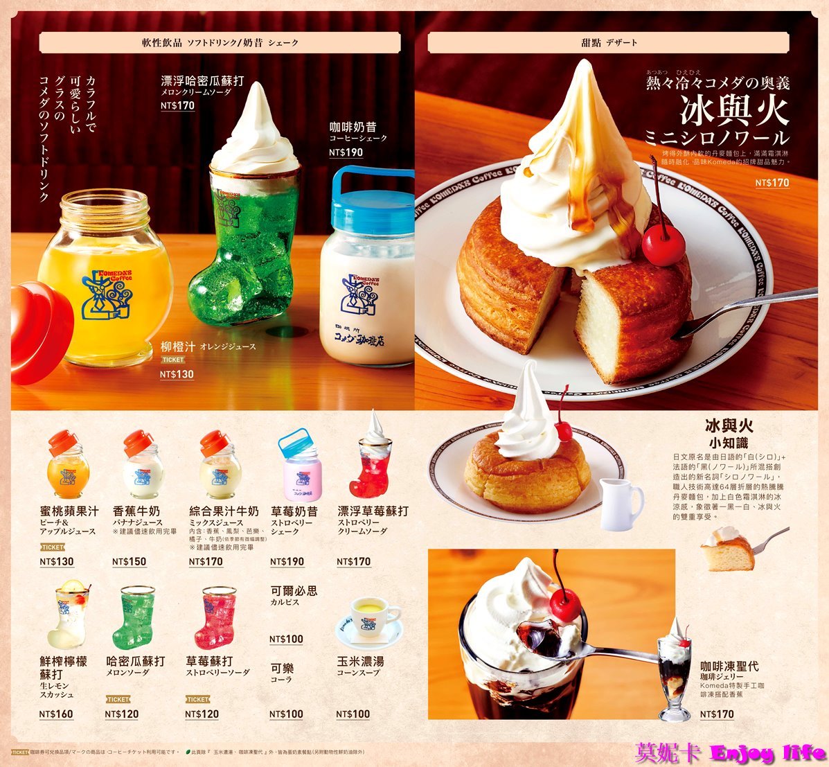 【台南美食餐廳】Komeda's Coffee客美多台南平實公園店，來自名古屋的特色咖啡店，早餐只要點飲料就附贈美味吐司！