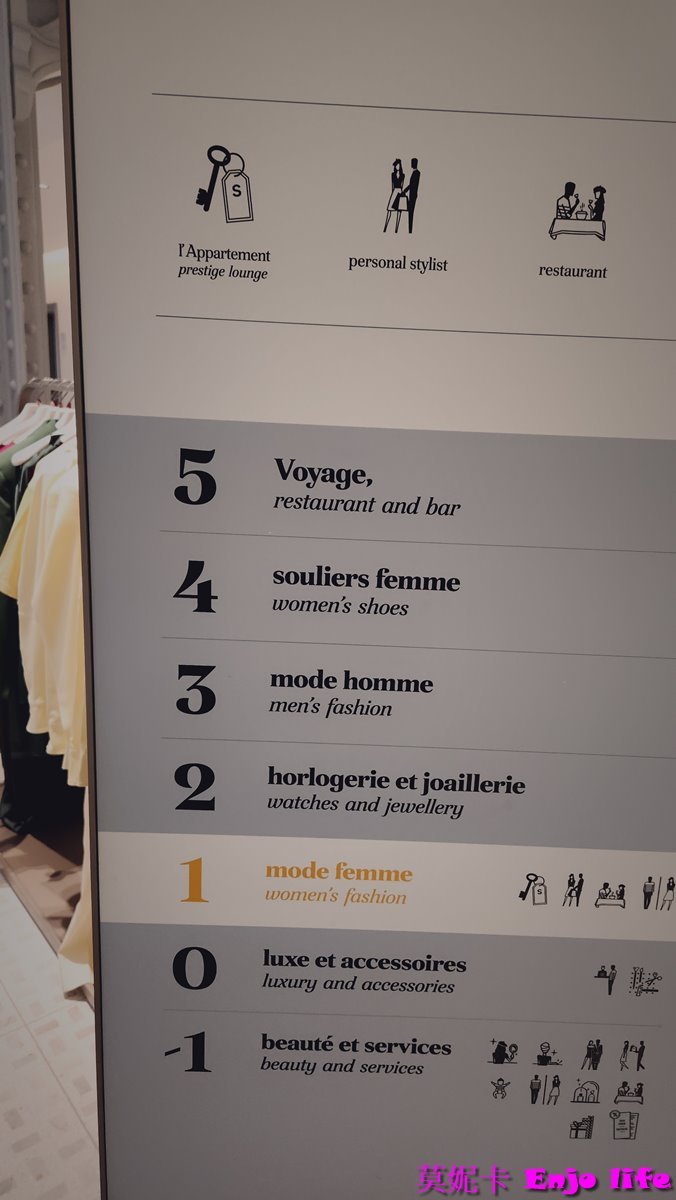 【巴黎景點】*Samaritaine Paris Pont-Neuf莎瑪麗丹百貨*， 周杰倫MV拍攝點，位於塞納河畔，羅浮宮附近，透明的玻璃屋頂搭配上旁邊的美麗壁畫，古典又現代的美麗百貨!!!