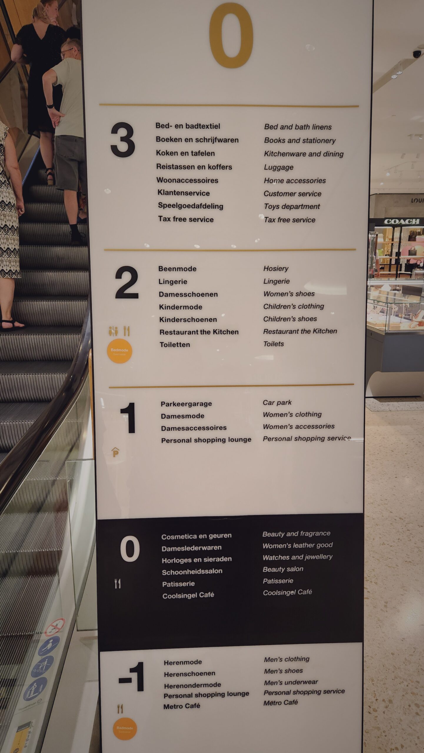 【荷蘭鹿特丹景點】*Lijnbaan Rotterdam林班街*，歐洲第一條行人步行購物街，逛街區域延伸到Koopgoot (Beurstraverse)購物街，De Bijenkorf百貨公司!!!