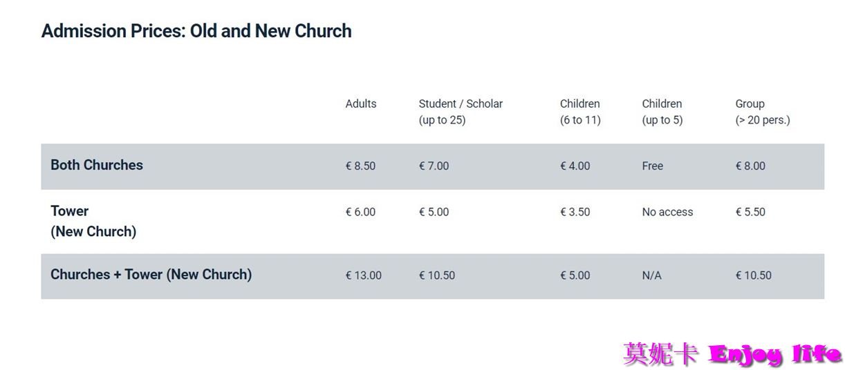 【荷蘭台夫特景點】*台夫特 新教堂Nieuwe Kerk Delft*，有漂亮的彩繪玻璃，管風琴，以及超好買紀念品店!!!