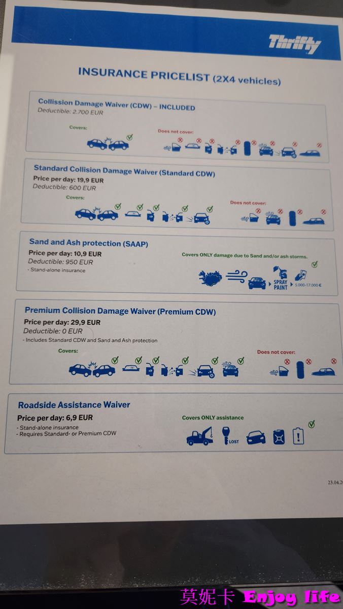 【冰島自由行】*冰島租車自駕*，Rentalcars租車預訂教學，租車保險，冰島Thrifty租車公司取車及還車流程!!!