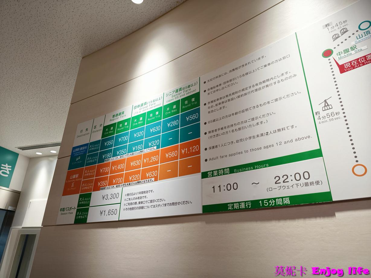 【北海道札幌景點】*札幌藻岩山夜景*，日本新三大夜景之一！藻岩山纜車搭乘攻略，包括最佳觀賞時間、購票方式及搭乘流程，帶您輕鬆享受絕美景致！