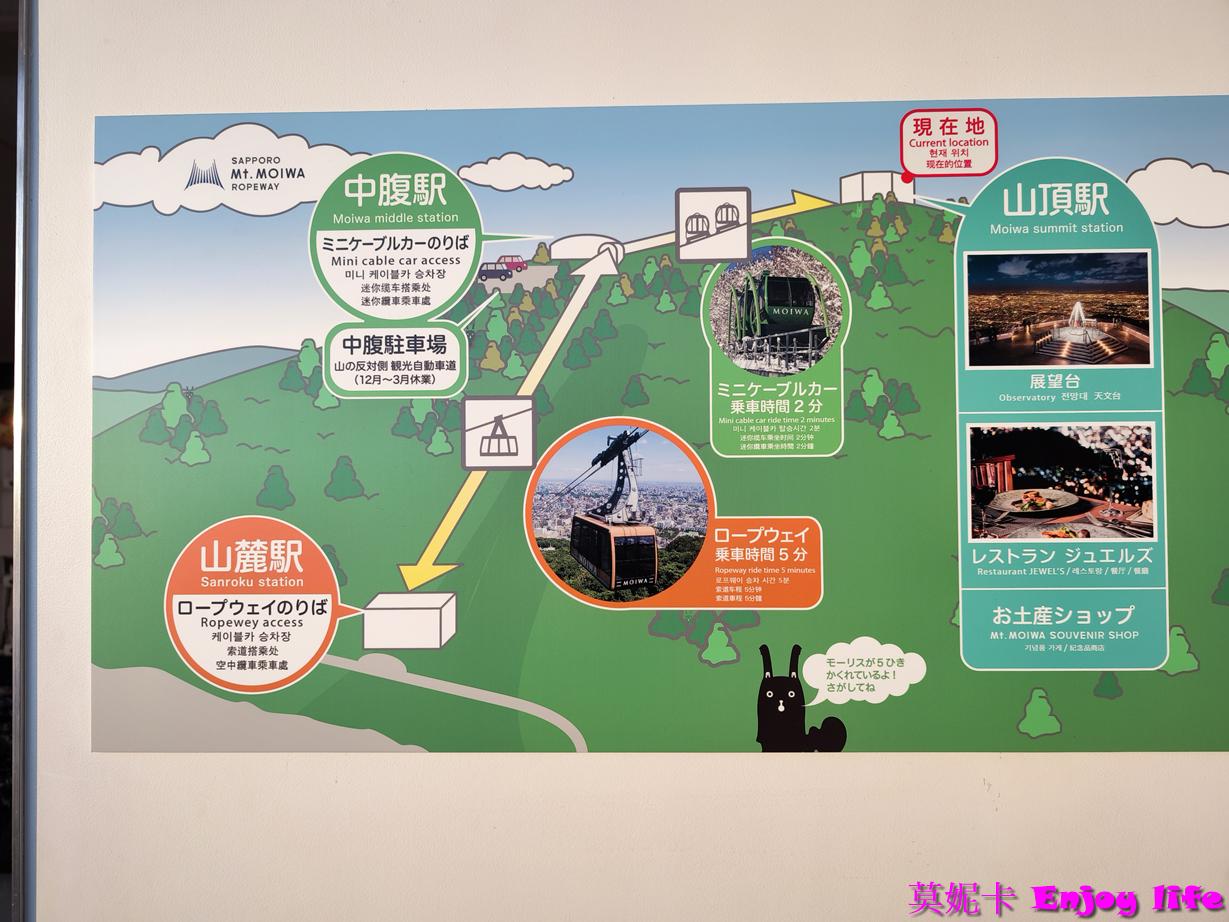 【北海道札幌景點】*札幌藻岩山夜景*，日本新三大夜景之一！藻岩山纜車搭乘攻略，包括最佳觀賞時間、購票方式及搭乘流程，帶您輕鬆享受絕美景致！