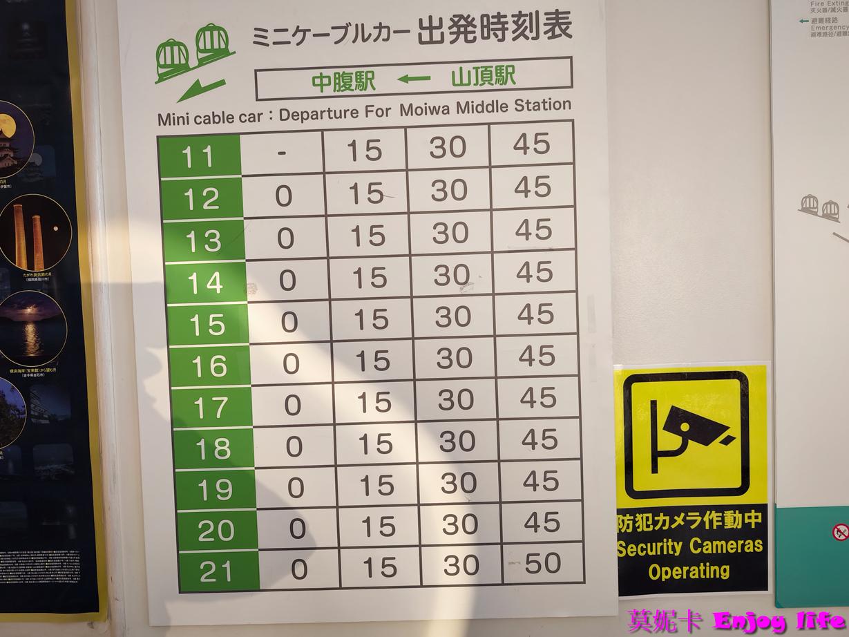 【北海道札幌景點】*札幌藻岩山夜景*，日本新三大夜景之一！藻岩山纜車搭乘攻略，包括最佳觀賞時間、購票方式及搭乘流程，帶您輕鬆享受絕美景致！