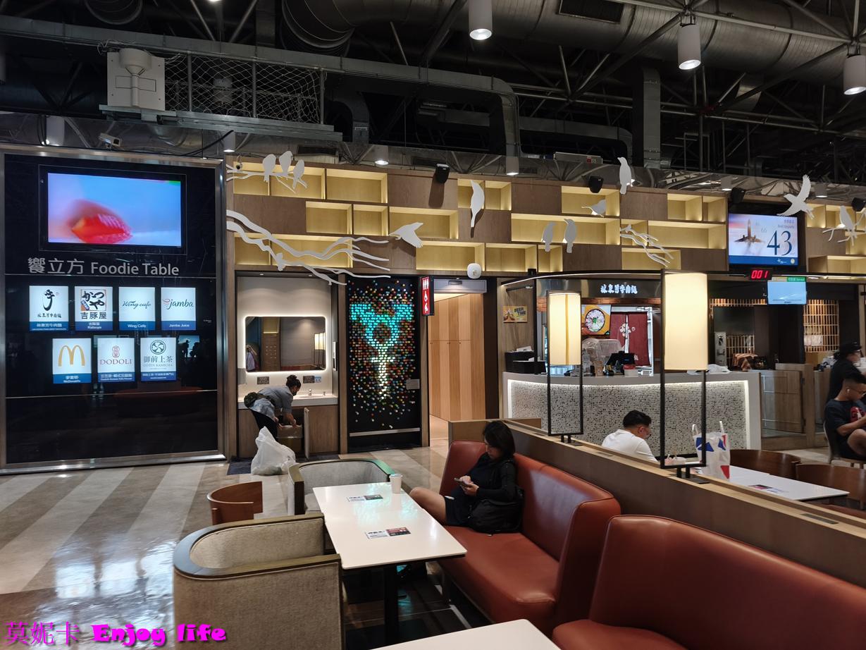 【桃園機場】桃園機場第二航廈餐廳 Wing Cafe 龍騰卡餐飲攻略與環境介紹!!! 4 【桃園機場】桃園機場第二航廈餐廳 Wing Cafe 龍騰卡餐飲攻略與環境介紹!!!