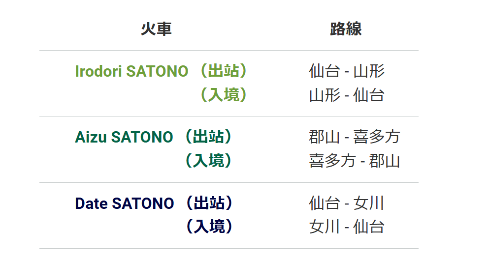 【日本觀光列車】SATONO觀光列車｜預約方式、票價、座位差異與搭乘注意事項整理!!!