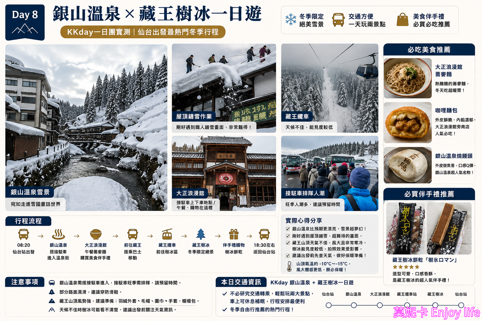 日本東北冬季自由行攻略｜仙台進出9天行程規劃