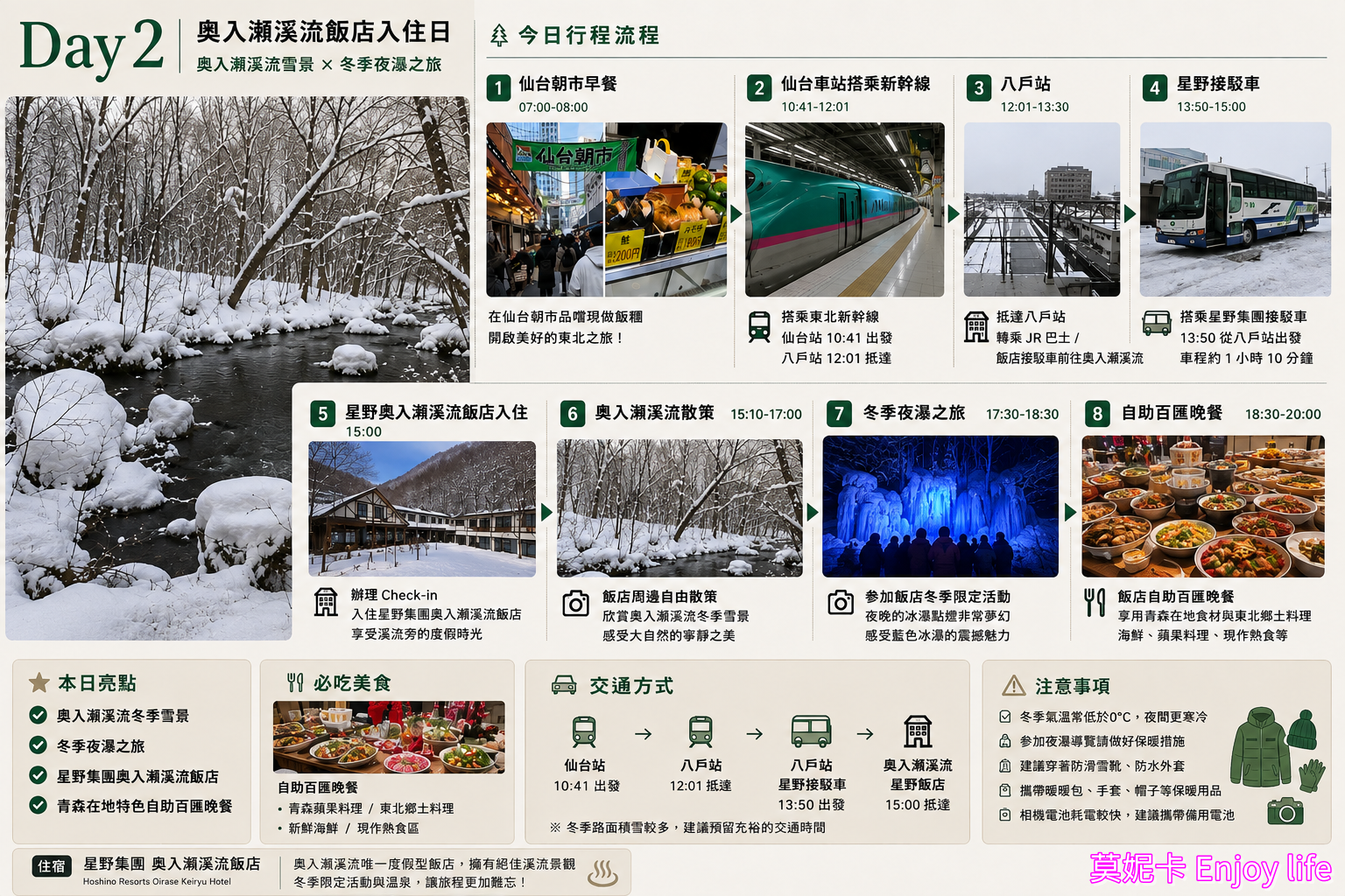 日本東北冬季自由行攻略｜仙台進出9天行程規劃