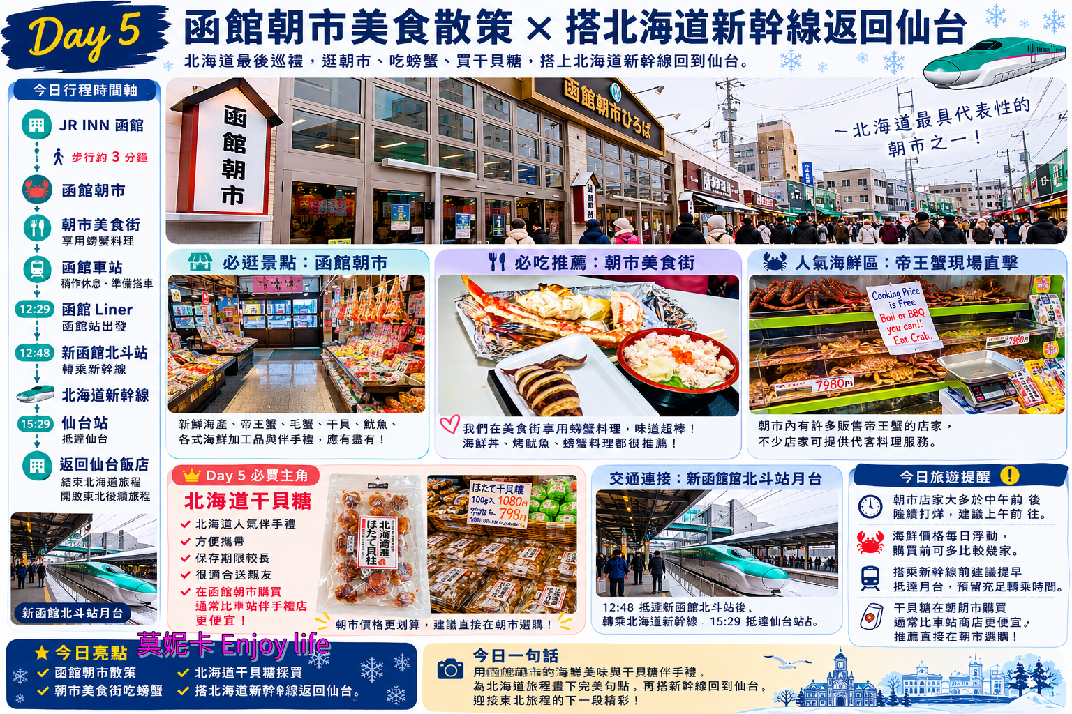 日本東北冬季自由行攻略｜仙台進出9天行程規劃