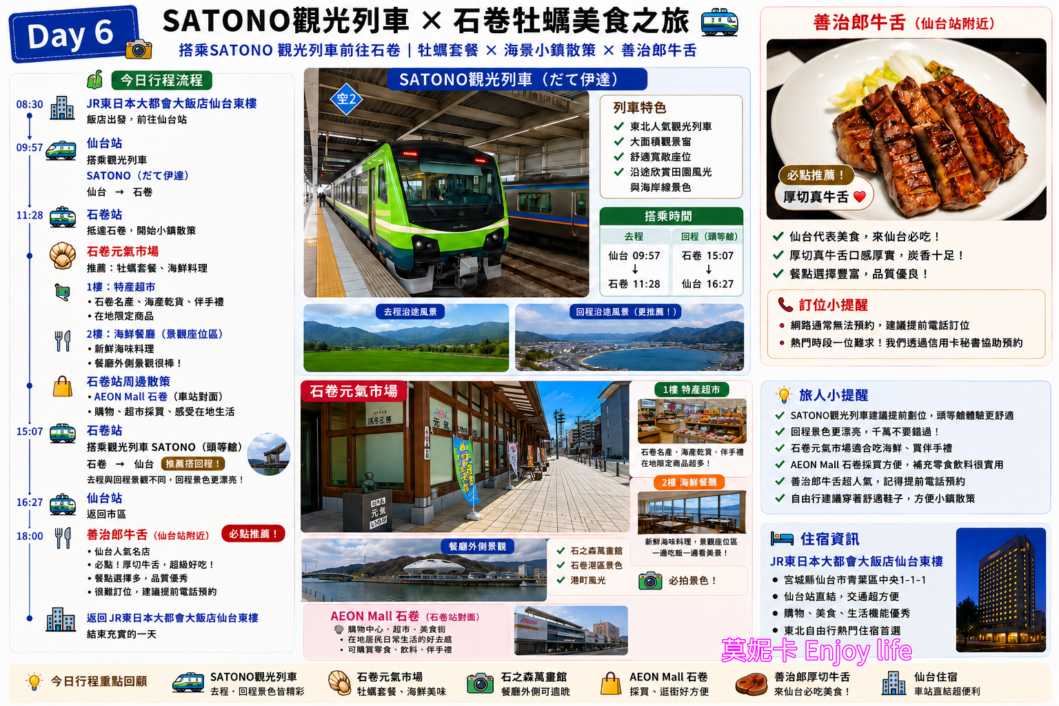日本東北冬季自由行攻略｜仙台進出9天行程規劃
